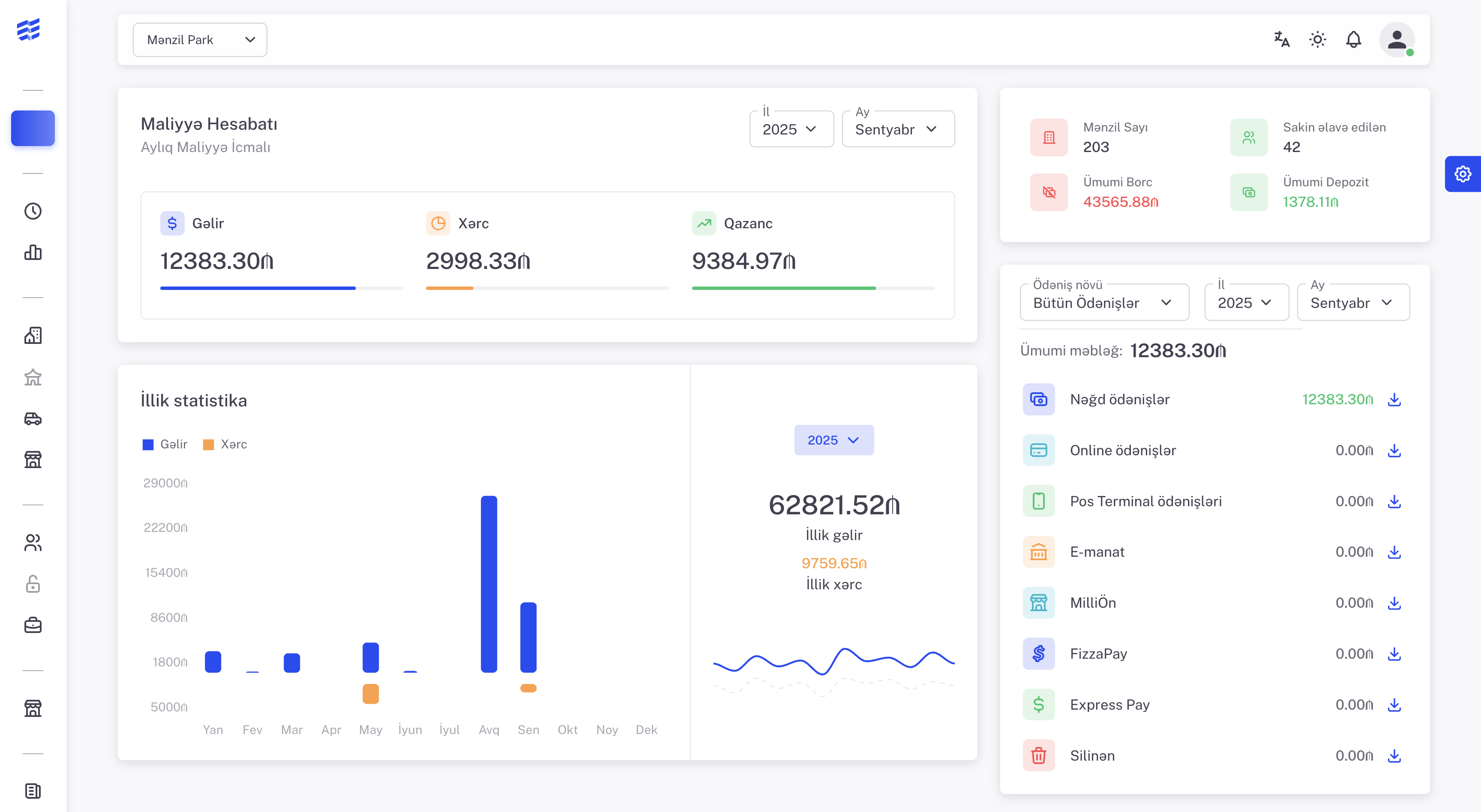 dashboard-image